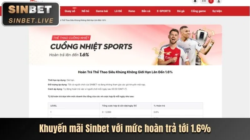 Thưởng khi giới thiệu bạn bè